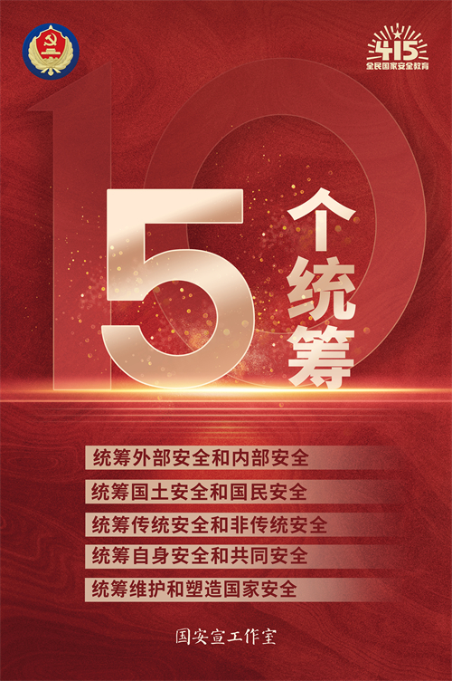 4.15ȫҰȫգ傀(g)y(tng)I