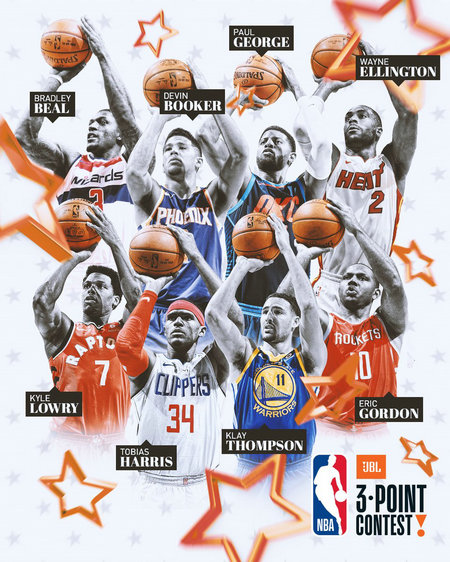 NBAȫִِ I(lng)Ⱥ
